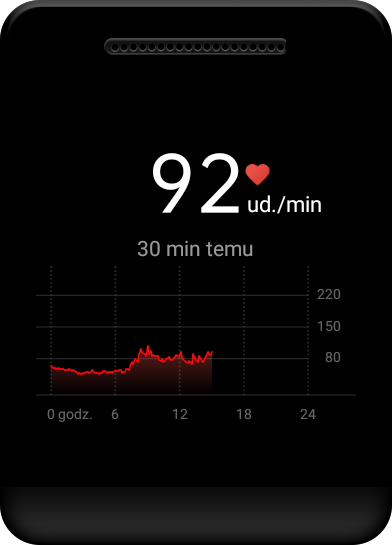 Wear OS