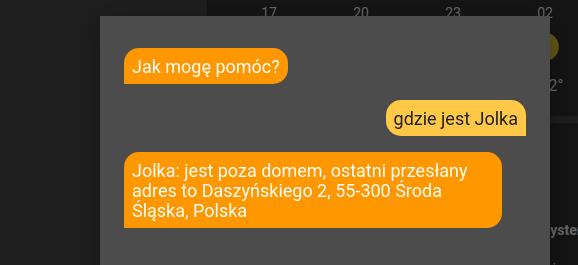 FIX